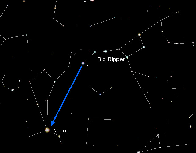 Following the arc of the Big Dipper to Arcturus